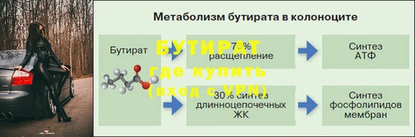 альфа пвп Бронницы